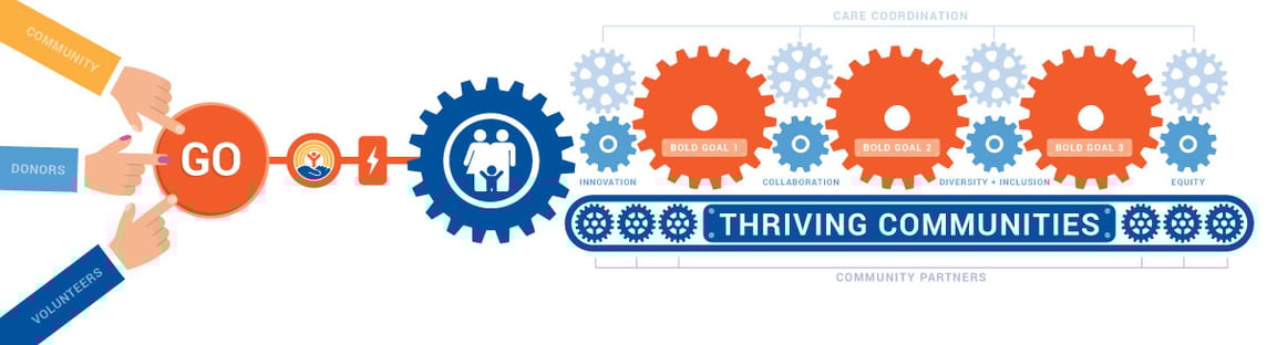 Community-Building-Gears_Final-01